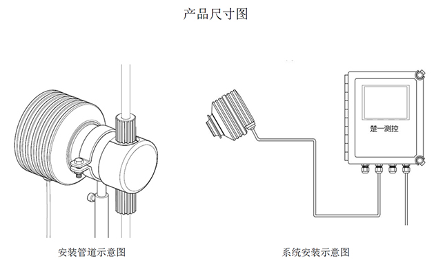 CYR-E-H2O2電子級(jí)雙氧水在線濃度計(jì)安裝示意圖